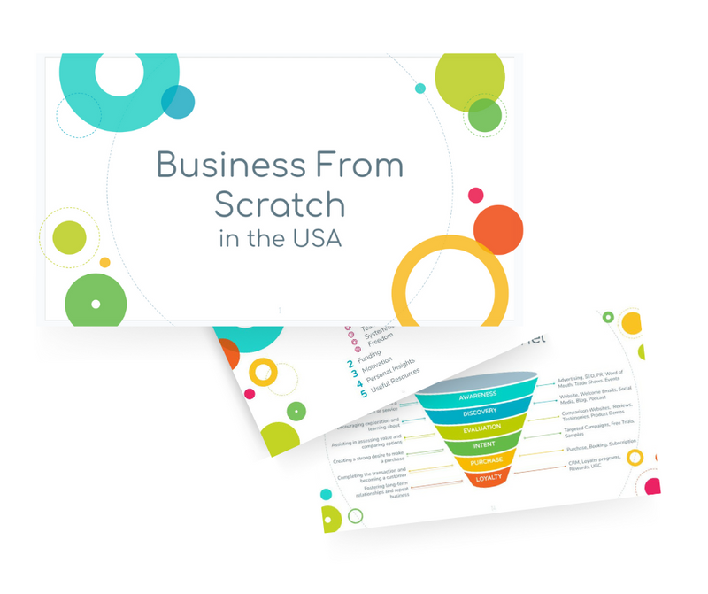 Business from Scratch Guide