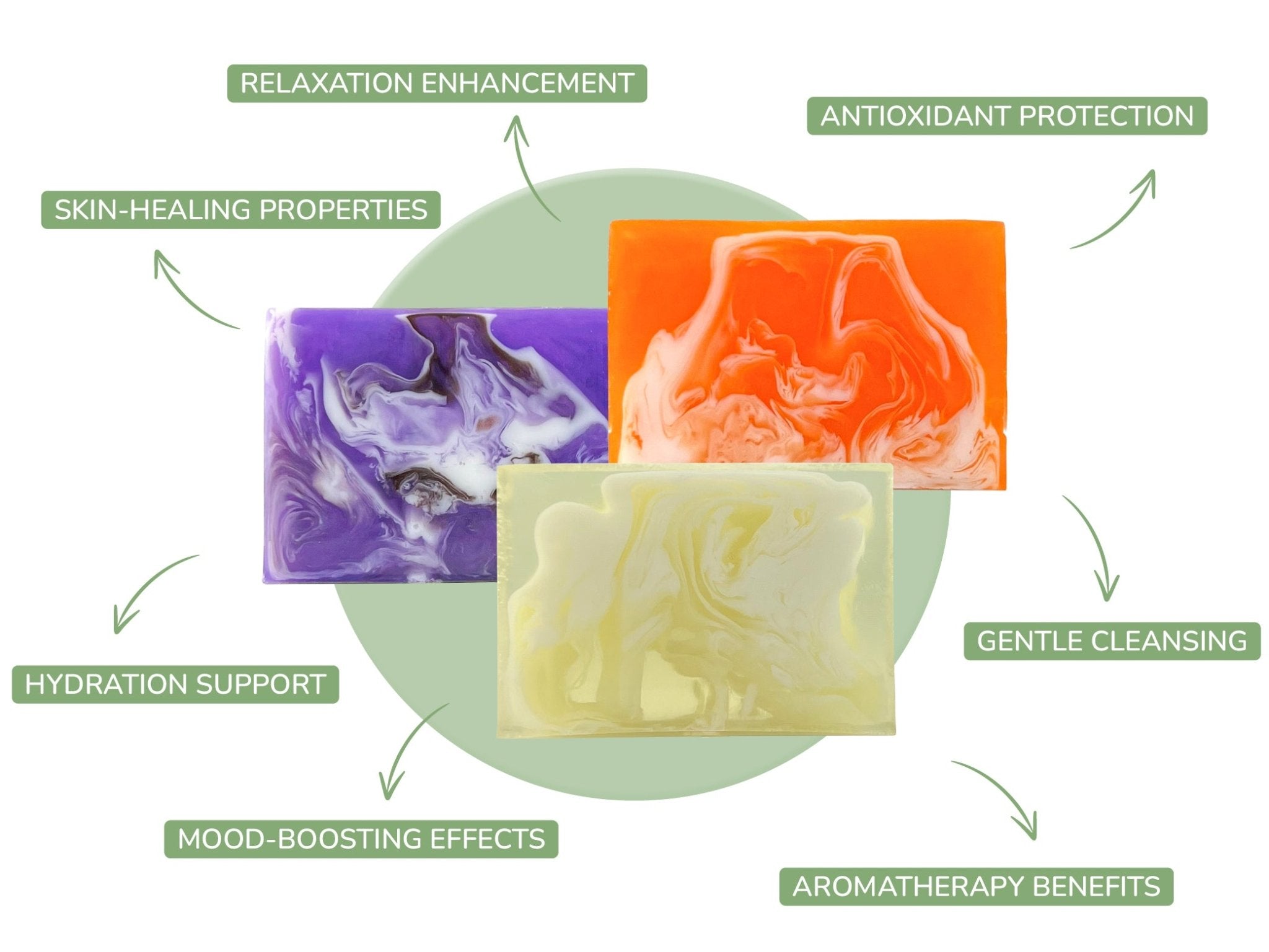 Rose Nectar Hydrating Bar Soap - Pack of 10 – SoapyMania